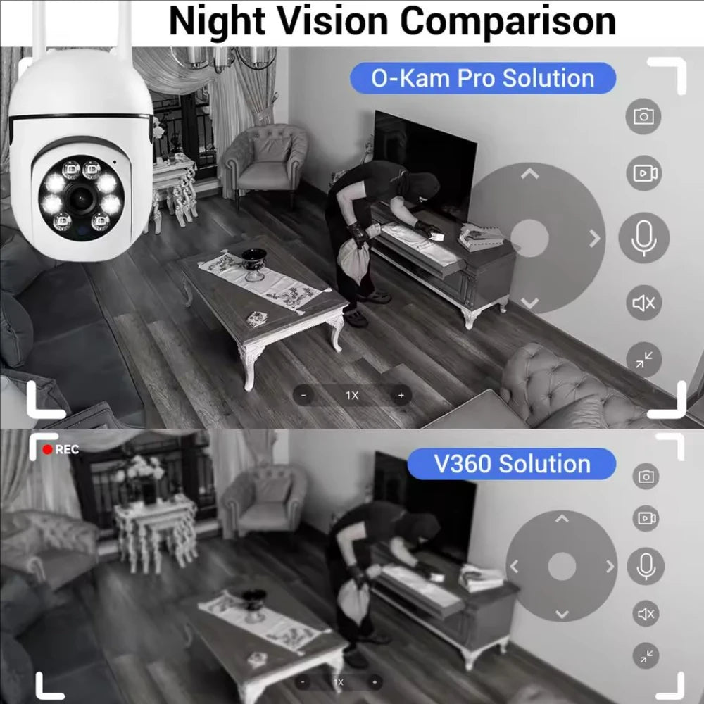 Cámara WiFi 360º HD con Visión Nocturna App Móvil