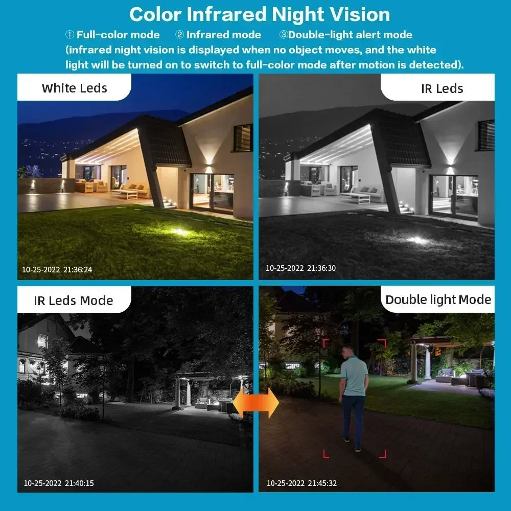 Cámara de Seguridad 360° Dual Pantalla 10MP con Visión Nocturna
